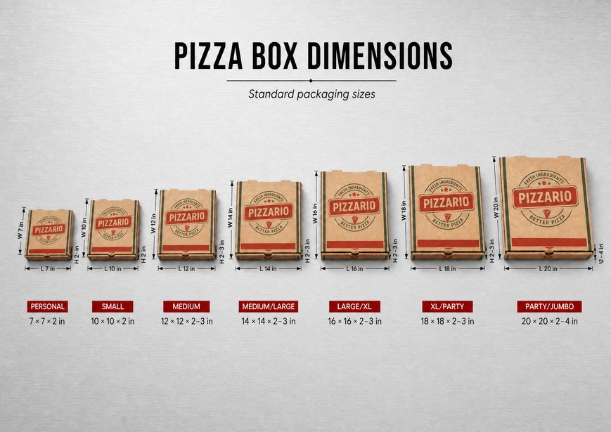 pizza box dimension and size
