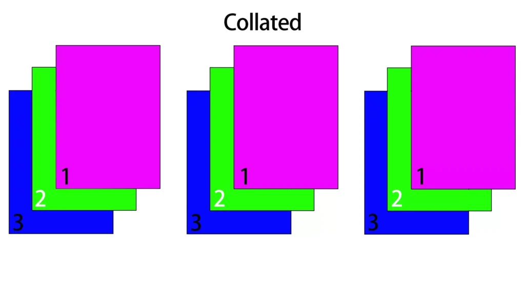 collate